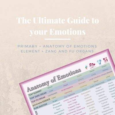 Anatomy of emotions hard copy